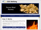 CDS Refining